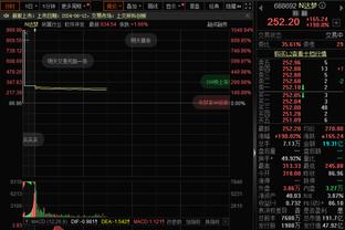 穆帅评执教最佳阵：C罗、阿扎尔、德罗巴搭档锋线，无曼联球员